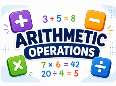 IGCSE 0607, IGCSE 0580 Math Notes
